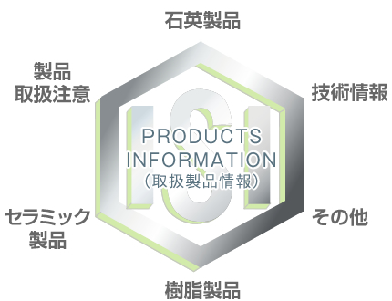 �Ήp �Z���~�b�N ���� �ق� �戵���i���